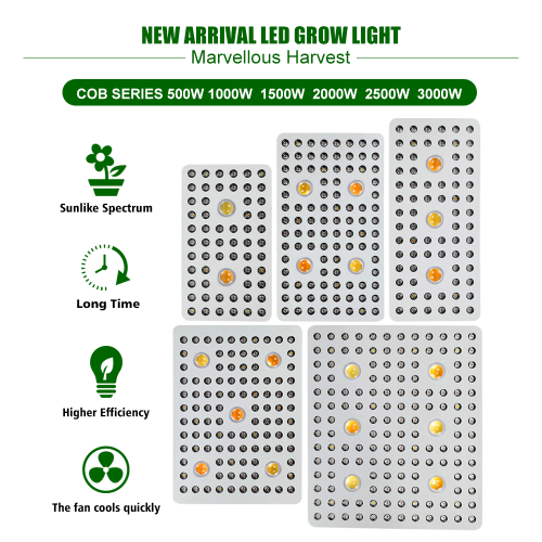 米国在庫1000w COBクリーLED成長ランプ