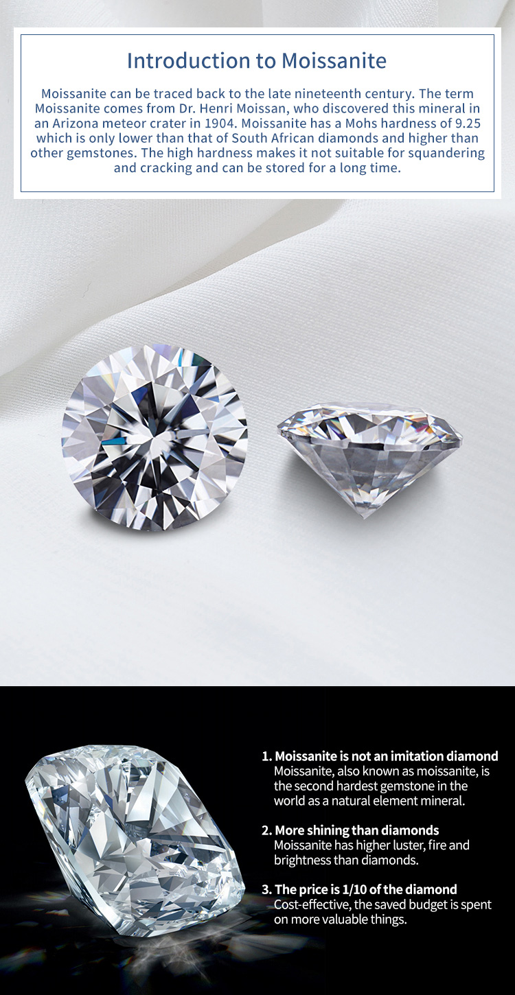 Moissanite 02