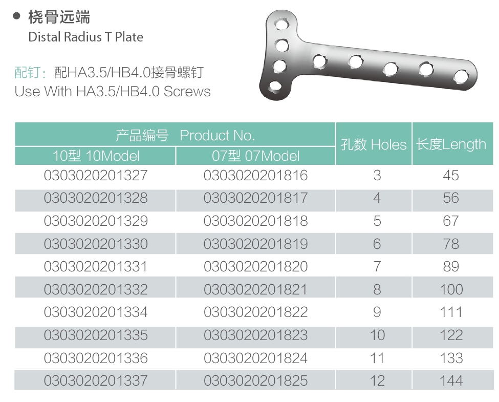 29 radius t pelat 29 distal radius t plate
