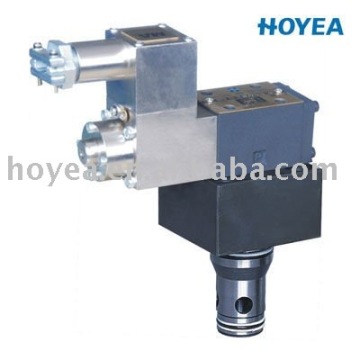 explosion isolation proportional cartridge throttle valve
