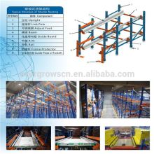 Warehouse Radio shuttle racking System with automation control system