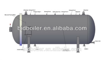 high quality electric heating soft package sterilizer