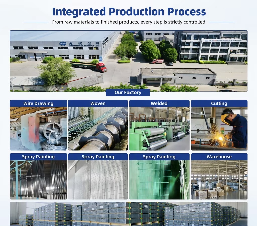 ANJIA GROUP geïntegreerd productieproces ANJIA GROUP wire drawing, mesh welding and fencing production process