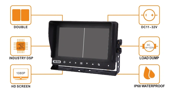 Waterproof Vehicle Monitor System with Wide Angle Camera