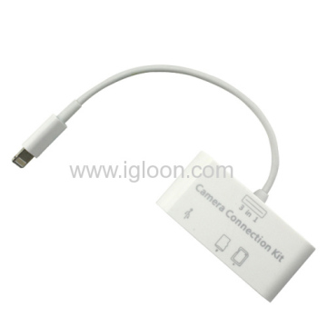 Sd Card Reader For Ipad?