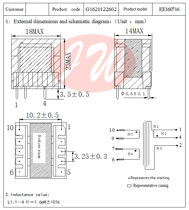nombre predeterminado default name