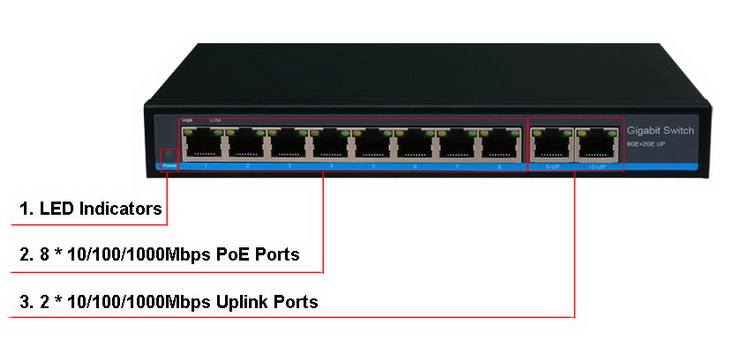 OEM 4 8 16 24 32 48 Port Gigabit CCTV Network Ethernet Poe Switch 48V 10/100 / 1000m untuk kamera IP Hikvision