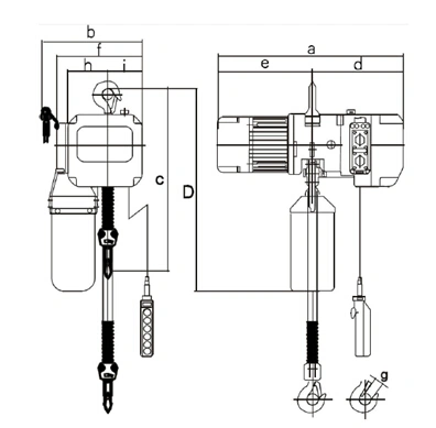 Electric Chain Hoist EH-C Type