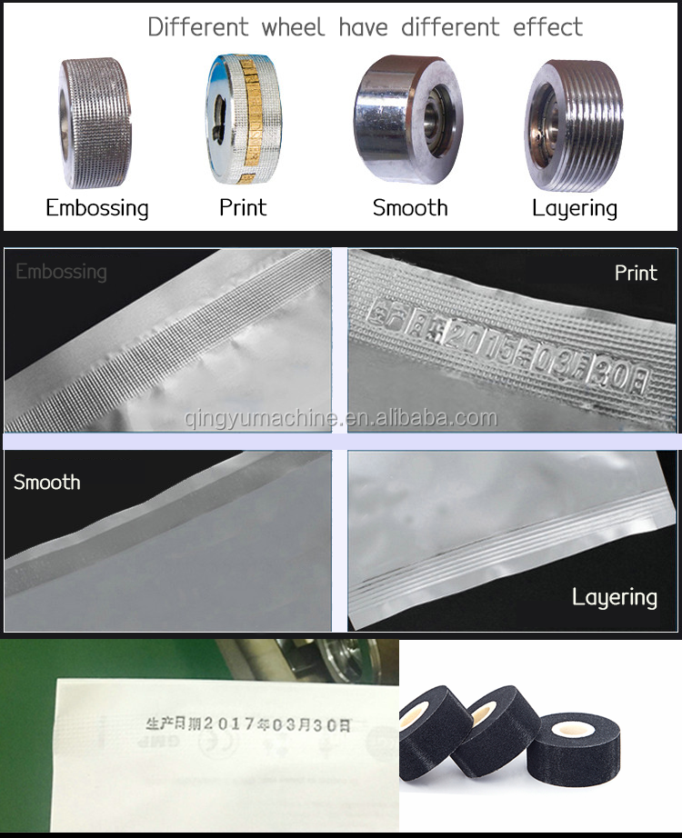 Ink Roll Wheel Coding Machine Used Solid Roller /Hot Melt Ink Roller for Marking Onto Packaging