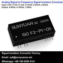 4-20mA Analog Signal to Frequency Signal Isolation Converter