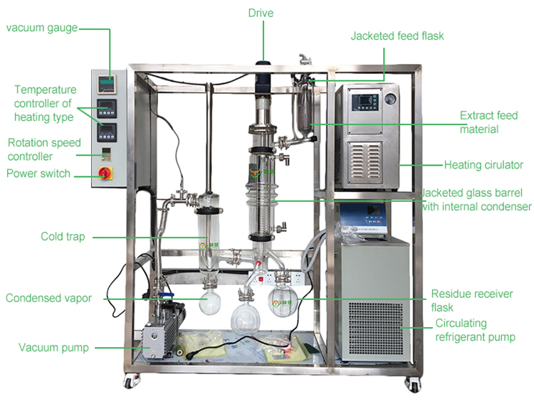 QIYU Lab molecular distillation system machine for plant extraction Diffusion pump for free