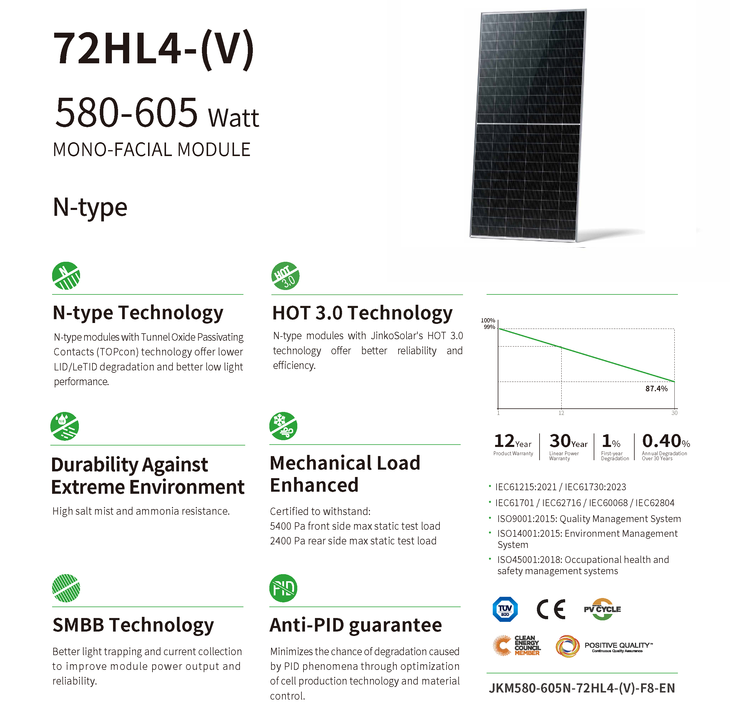 Jinko Tiger Neo N Type Bifacial 545w-580w A Grade Solar Panels Price ...
