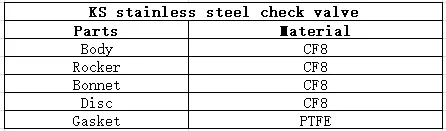 KS stainless steel check valve