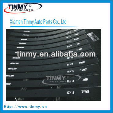 Leaf spring flat spring plate spring