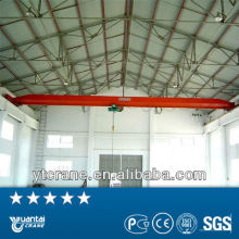 material handling equipment cheap machines to make money