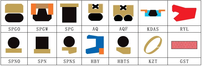 PU/NBR Compact Seals for Mining Equipment Seals