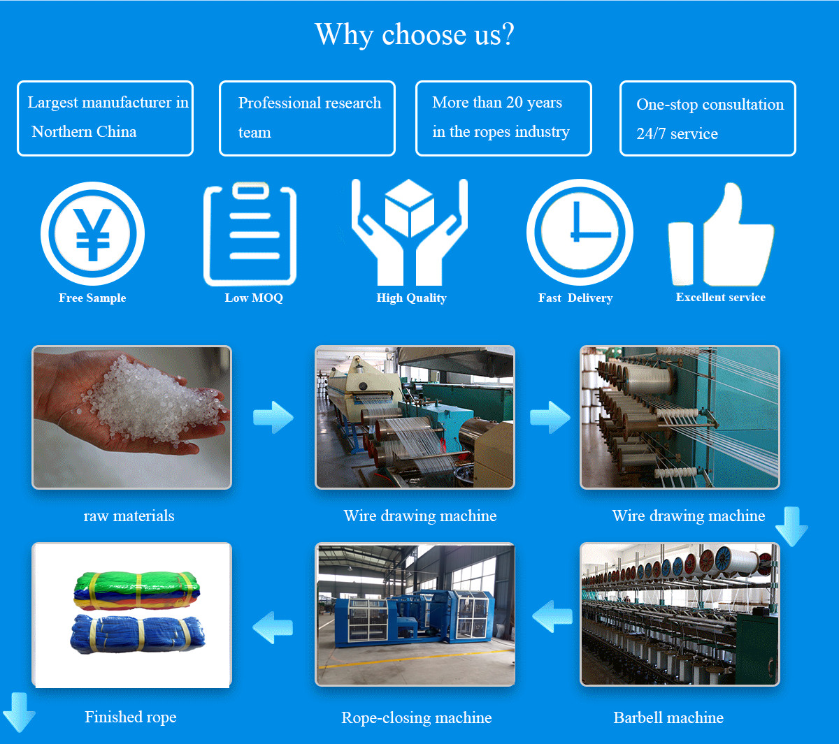 cerca electrica reels/UV-stabilized/electric cattle sheep fence/polywire/steel fence