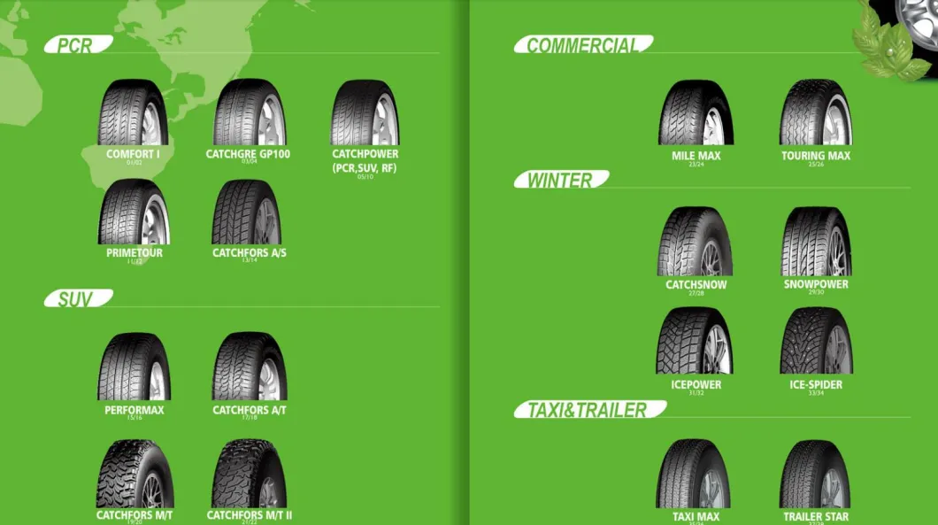 Good Quality Lanvigator Radial Car Tires PCR Touring Max White Sidewall 155r13c 165r13c 185r14c 195r14c 205/75r14c 185r15c 195r15c 205/75r15c