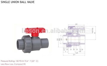 Single Union Ball Valves