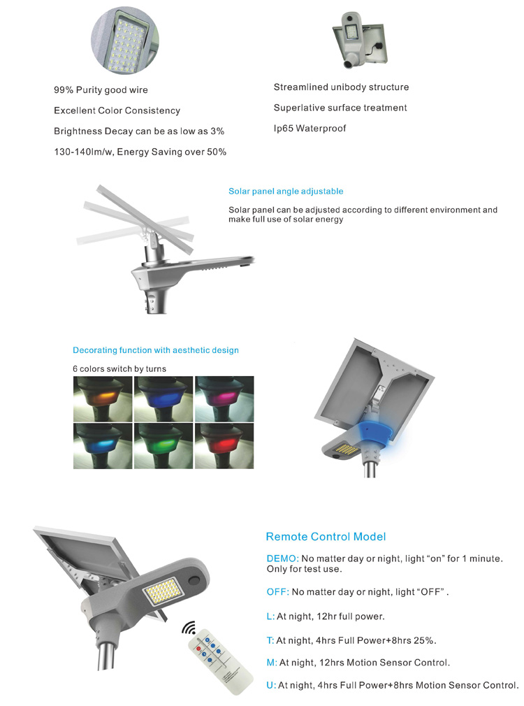 Anern Outdoor IP66 waterproof all in one solar led street light