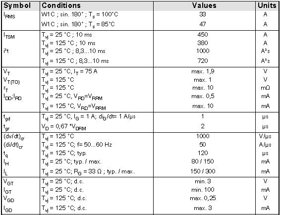 Antiparallel Thyristor module SK45WT12 (3)