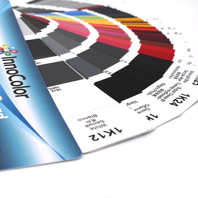 Innocolor 2K Topcoat Auto Paint Paint