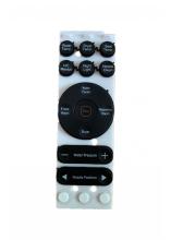 Custom illuminated backlit silicone rubber keyboard