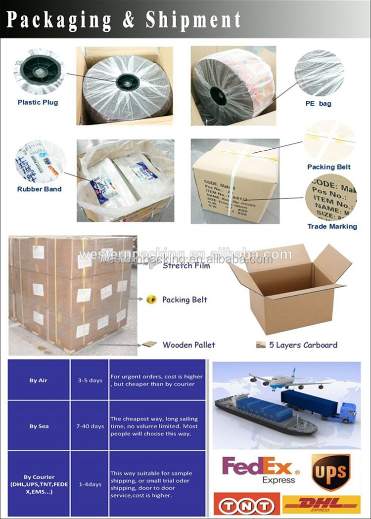 HDPE/LDPE/LLDPE plastic film on roll