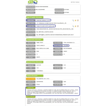 Data ng Pag-import ng Synthetic Rubber-USA