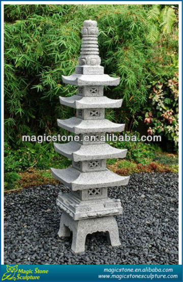 Gojunotou japanese pagoda