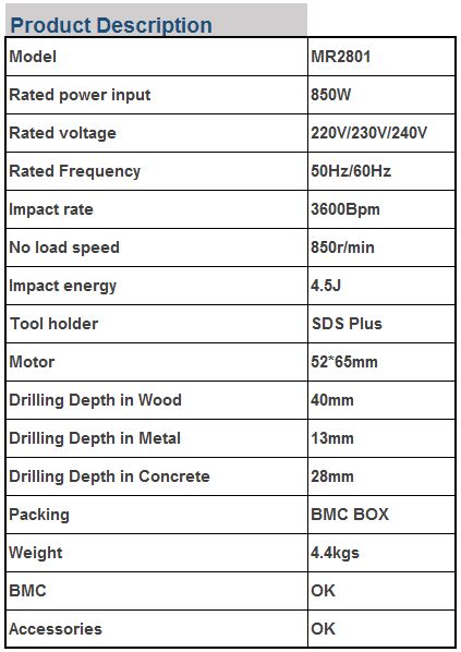 SDS Plus Corded Rotary Hammer Kit rotary hammer 230V power tools