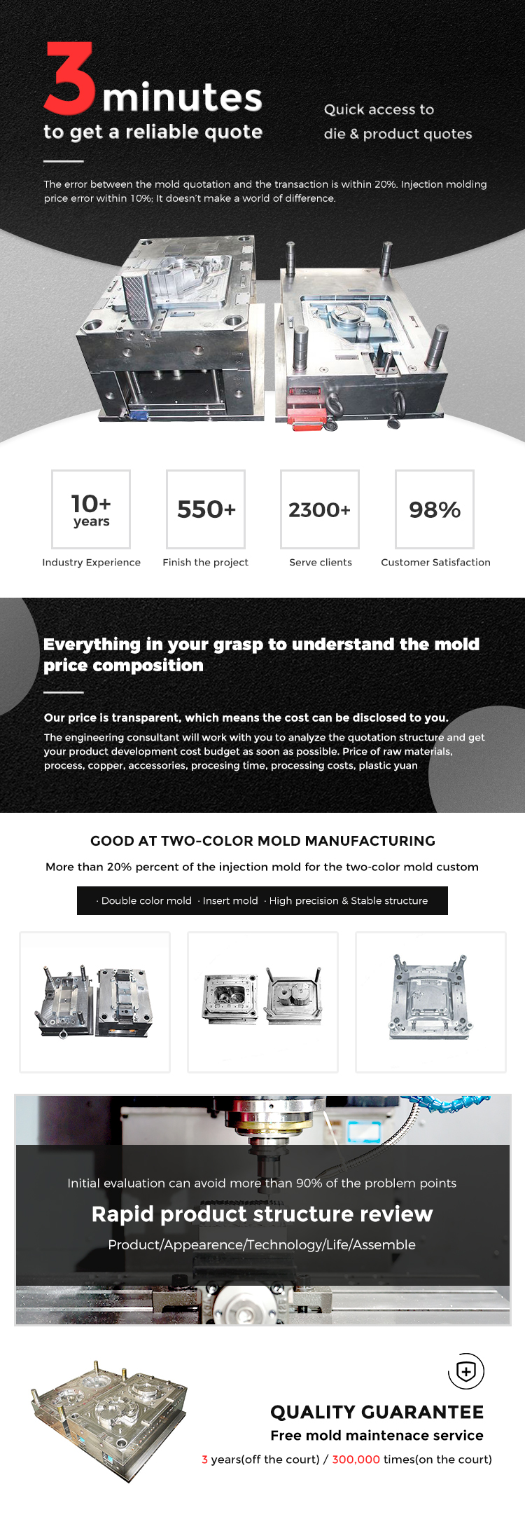 OEM Manufacturer DME H13 PVC bumper mould making