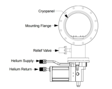 CWP200 caliber cryogenic trap