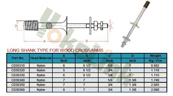 Crossarm Pin1