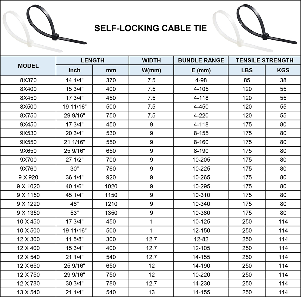 self-locking nylon cable ties PA66-data 2