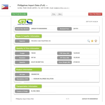 Cloruro de sodio Datos de importación de Filipinas