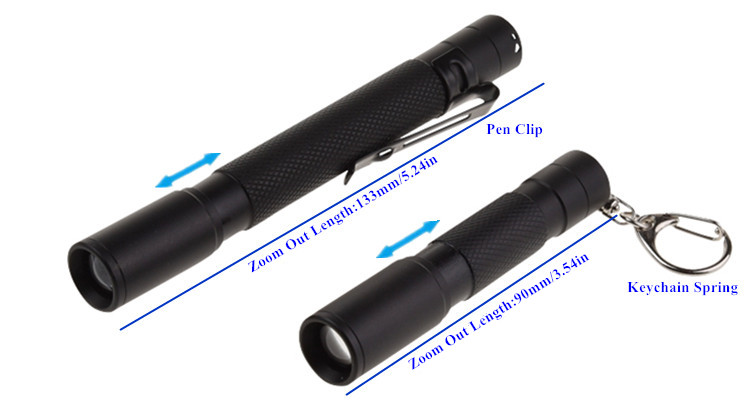 Мини светодиодный фонарик Mini Led Flashlight