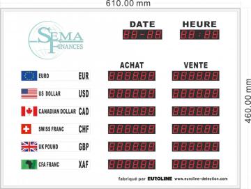 Currency exchange rate display board ERB-2806B