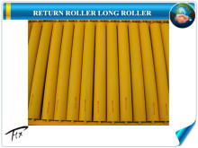 Rollerset Trough Idlers