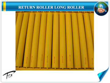 Rollerset Trough Idlers