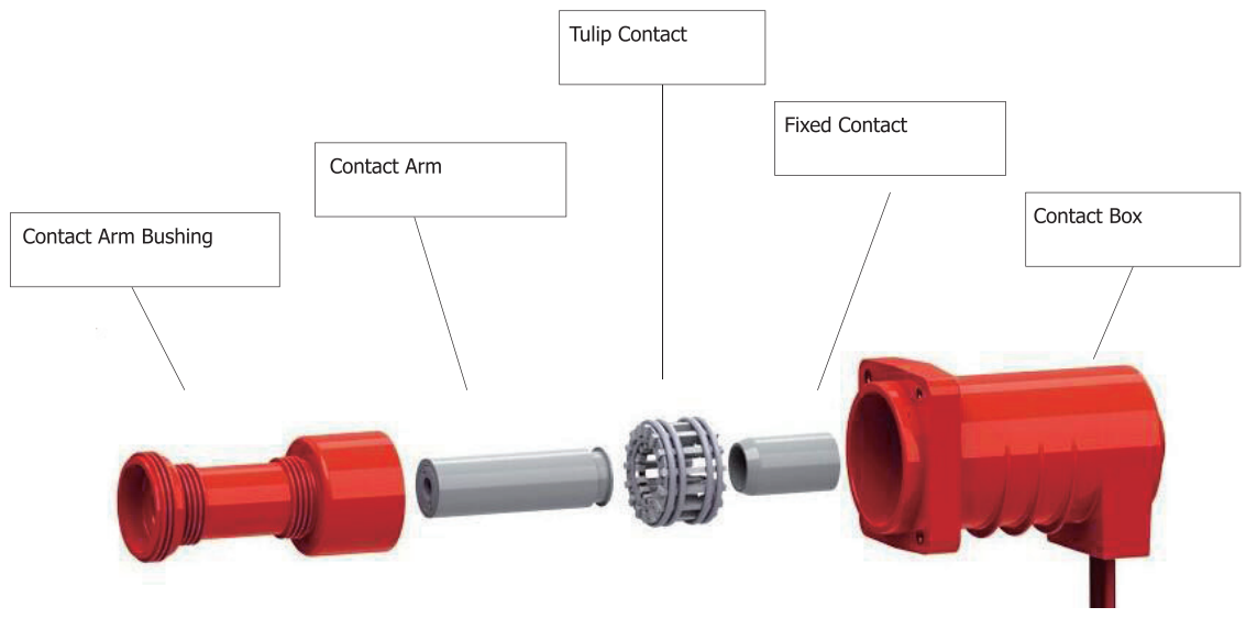 630A Conductive contacts T2 Red Copper Fixed Contact Static contact for indoor VCB circuit breaker