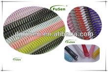 PVC plastic single loop wire for office binding