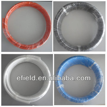 Multilayer Aluminum-Plastic Composite Pipes