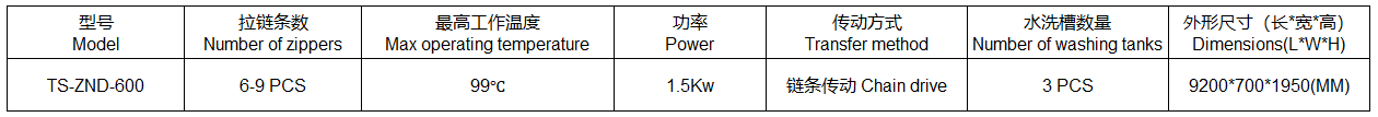 매개 변수 Parameter