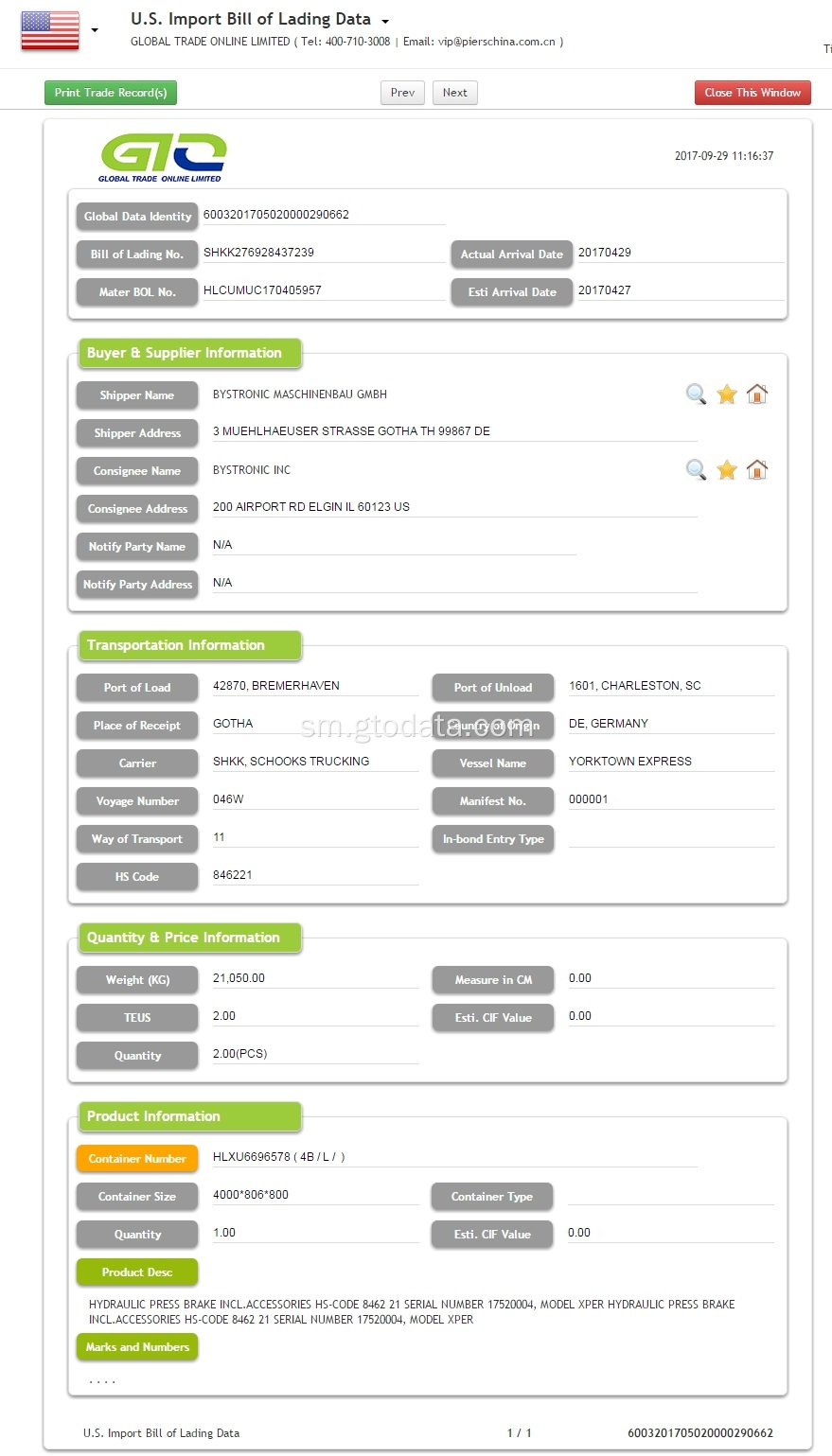 Mechanical US Import Bill of Lading Data