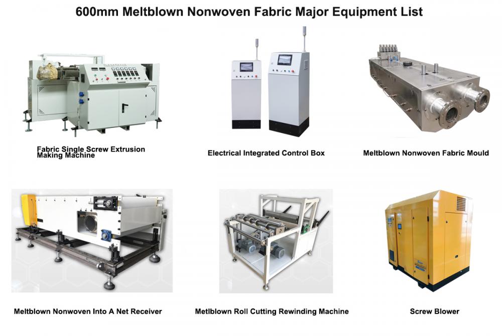 600mm Meltblown Nonwoven Fabric Major Equipment List