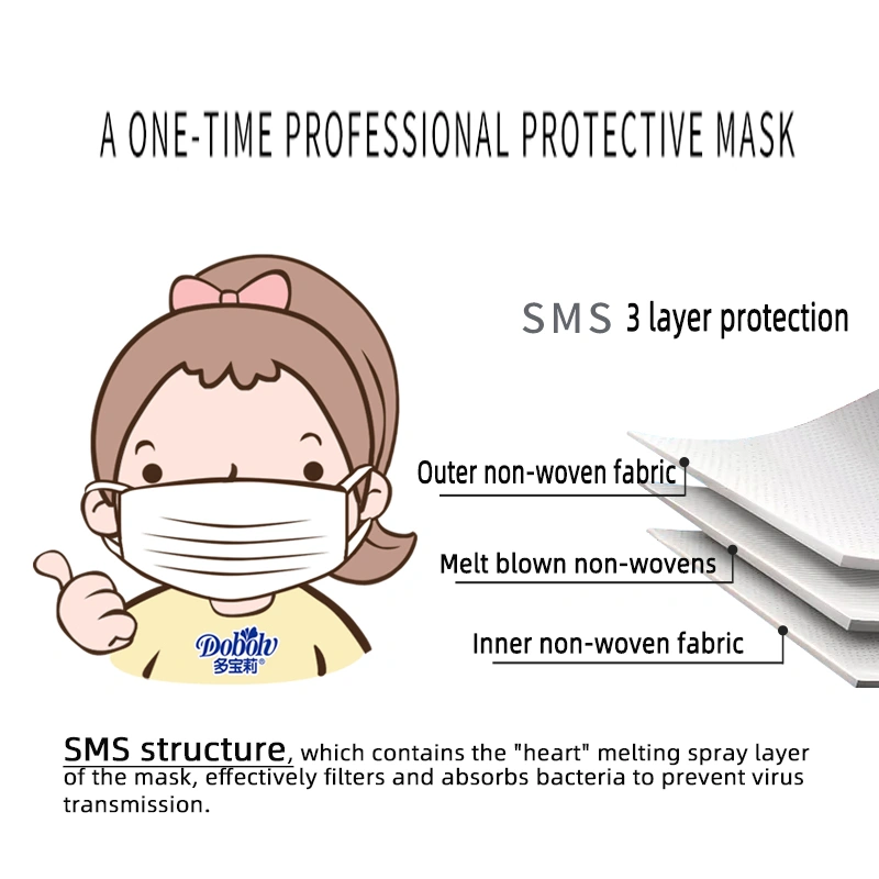 3 Ply Non-Woven Disposable Face Mask