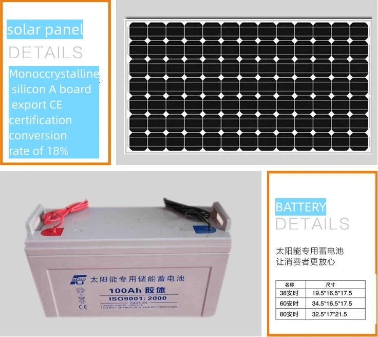 Solar Panel Details