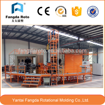 High technology rotomolding machine