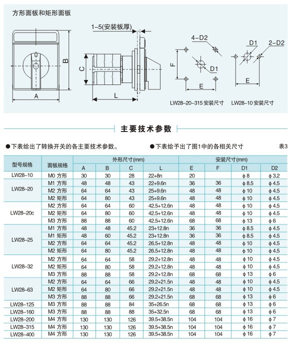 LW28-125A 125A160A 450V AC panel mounting black handel LW28 universal change over switch
